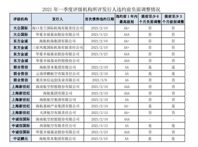 1629167613459579.png image.png